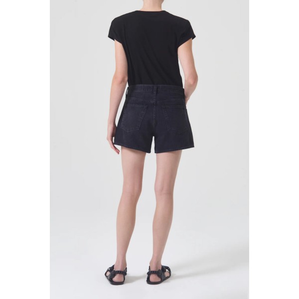 Horizon Vertex Long Short